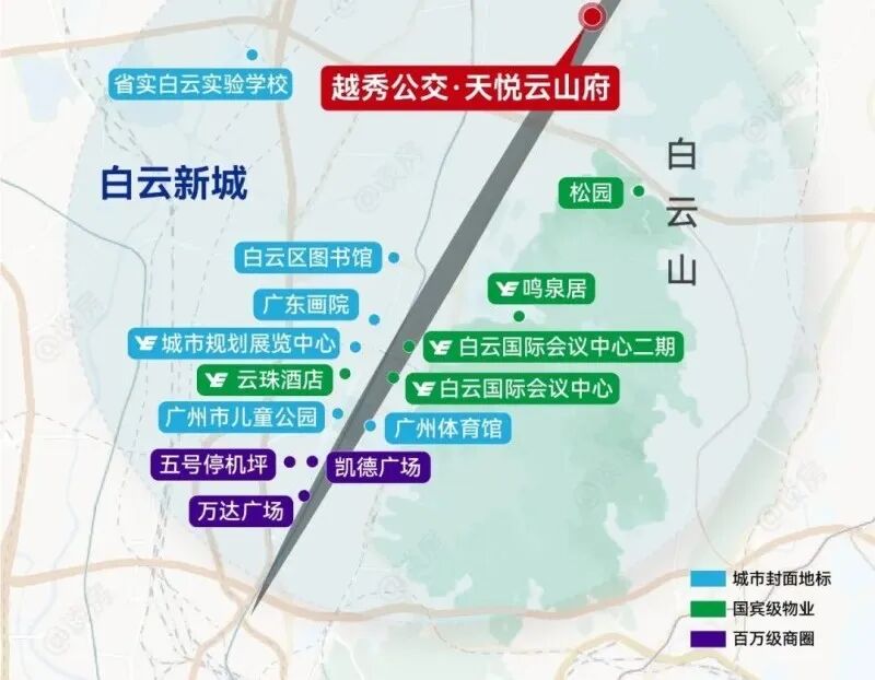 白云越秀公交天悦云山府楼盘测评，项目优缺点分析！