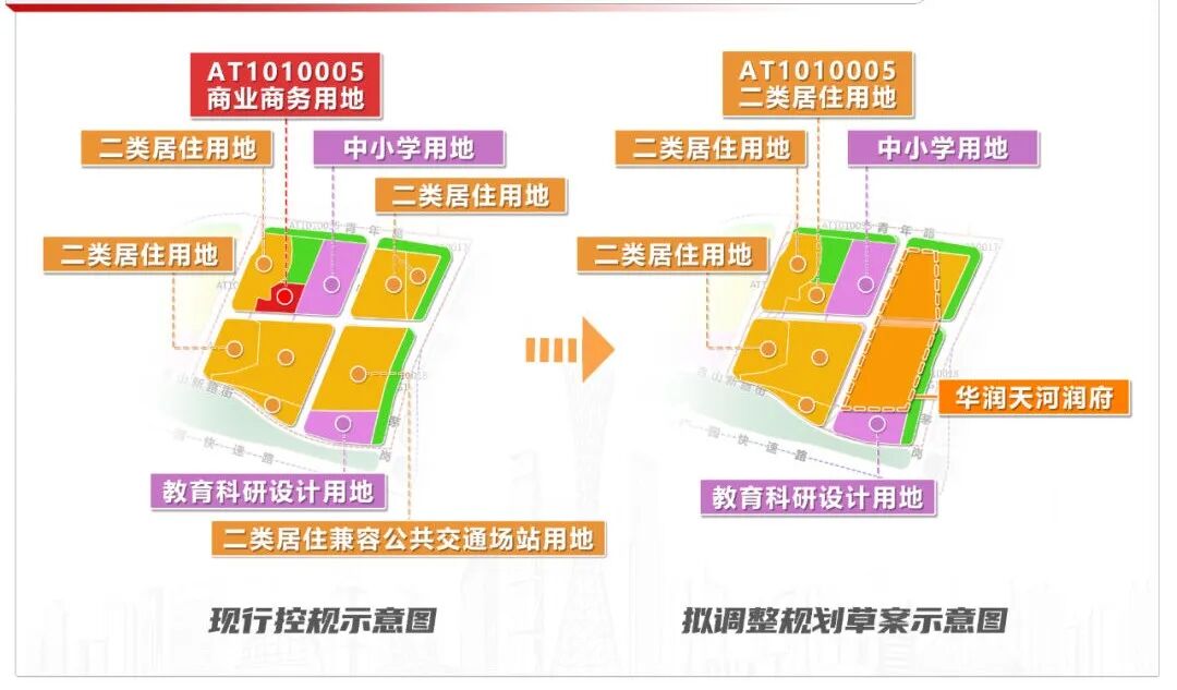 商变住！吉山仓地块调规，再增2.4万平住宅