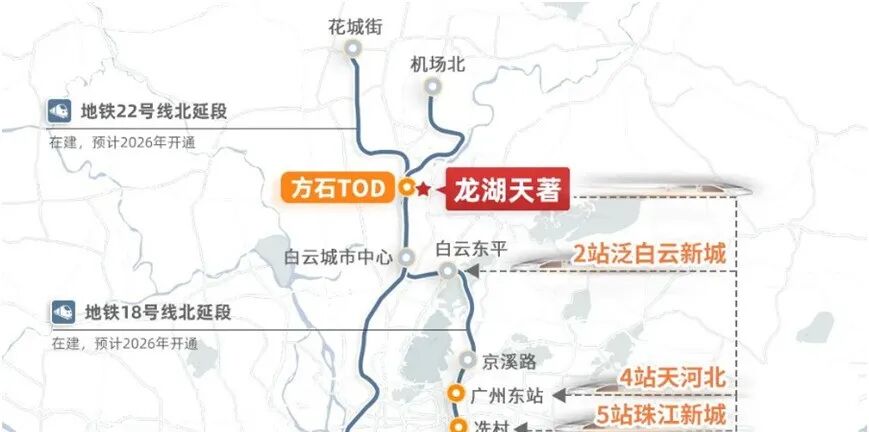 白云龙湖天著获批新预售证，70套房源入市