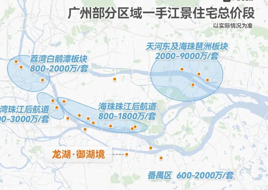 番禺龙湖御湖境在售户型有哪些？