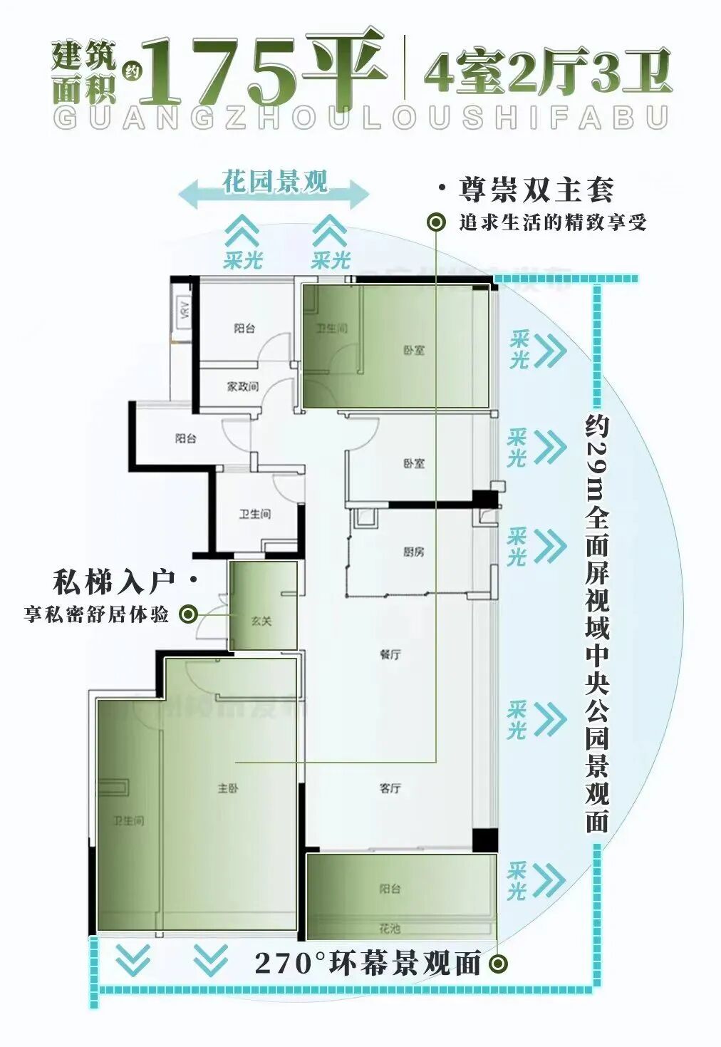 番禺越秀大学城和樾府加推9#栋，有哪些在售户型？