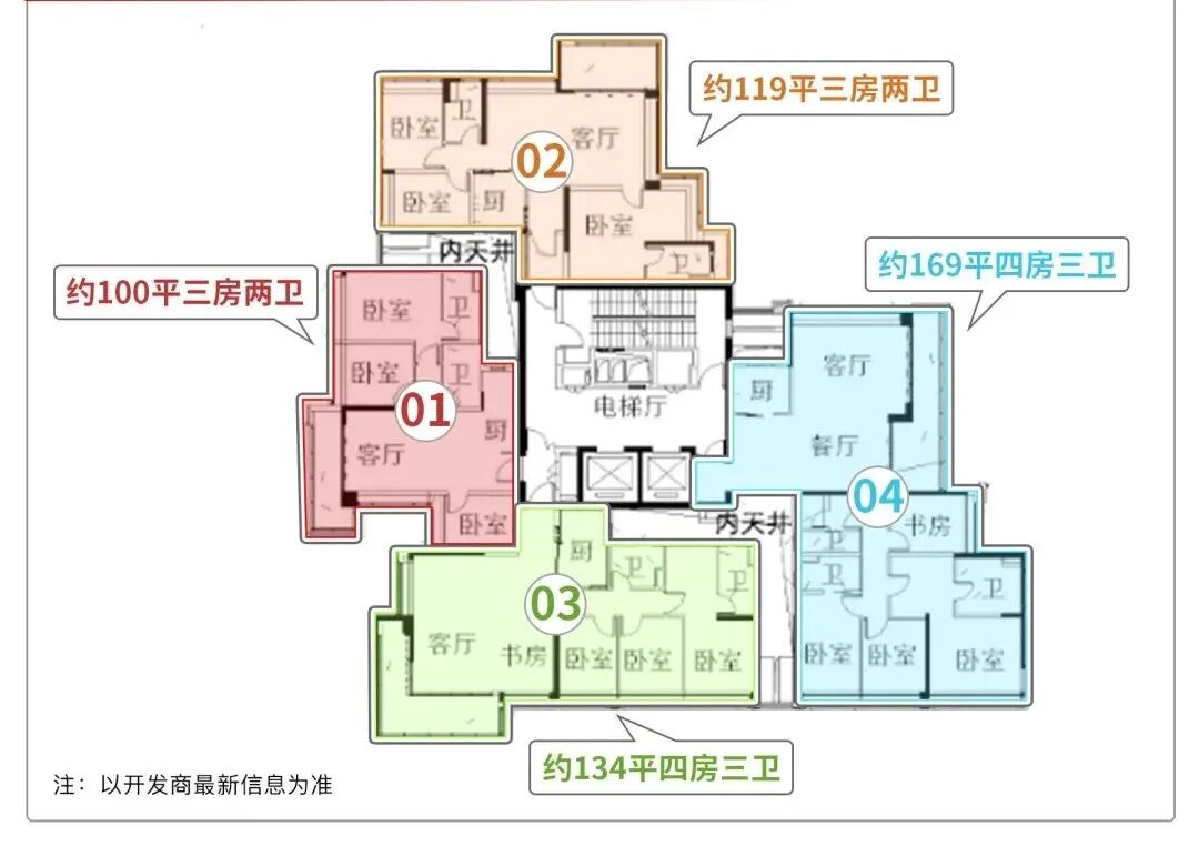 越秀万科瑧樾府9月开展厅，吹风价9-12万/平!