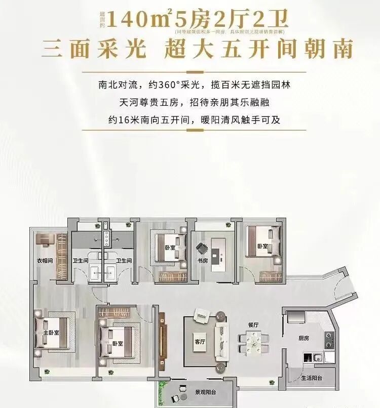 天河珠江花城配套改善，你会不会入手?