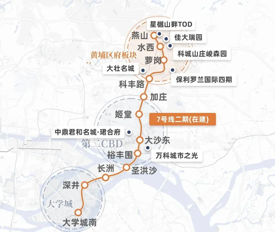 5号线和7号线今天开通，值得关注楼盘热闹起来了！