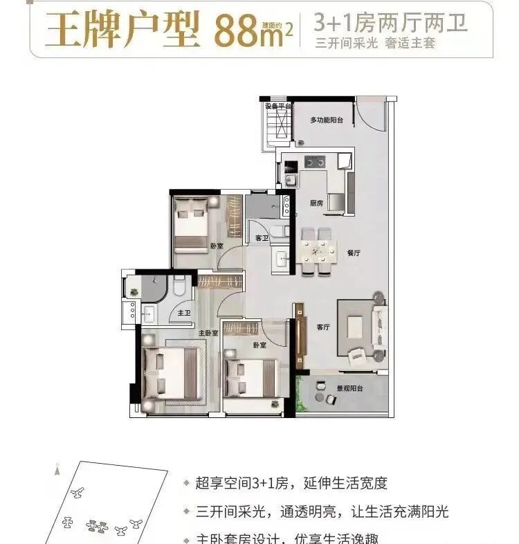 天河珠江花城配套改善，你会不会入手?