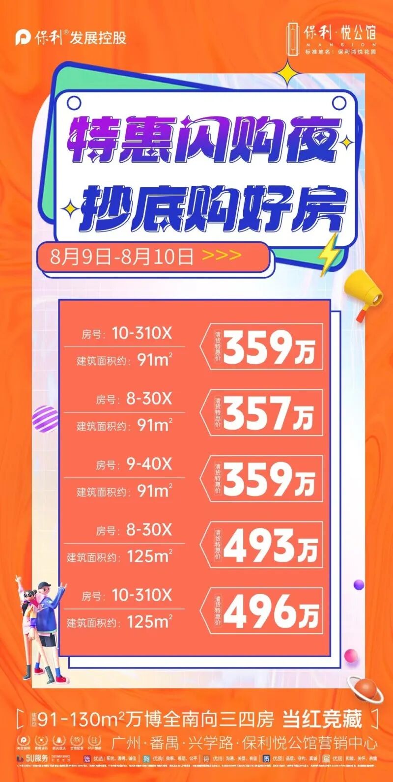 这个周末广州新房推出特价房、清栋劲减、到访享豪礼……