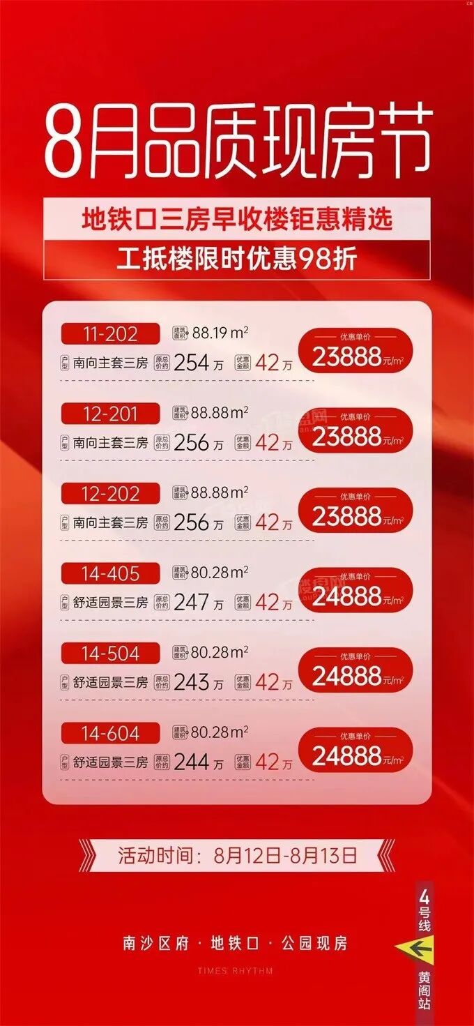 这个周末广州新房推出特价房、清栋劲减、到访享豪礼……