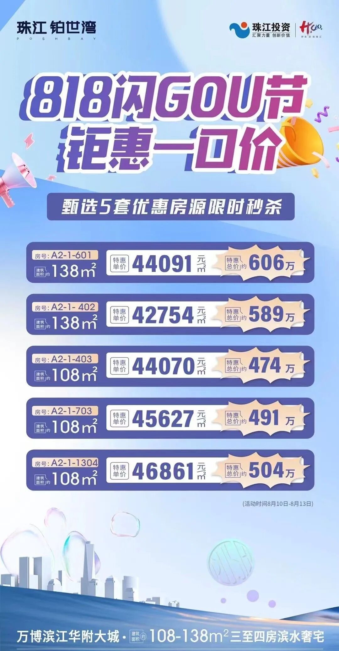 这个周末广州新房推出特价房、清栋劲减、到访享豪礼……