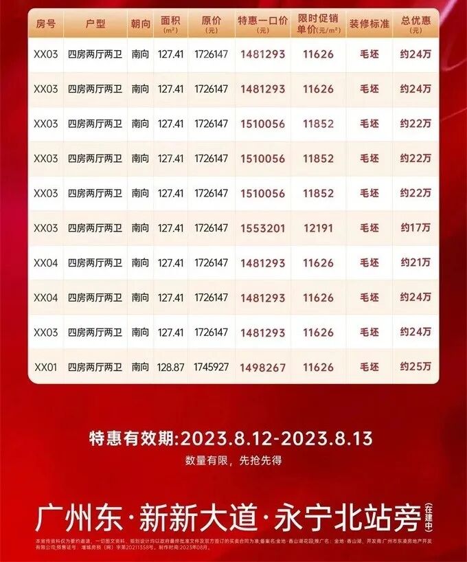 这个周末广州新房推出特价房、清栋劲减、到访享豪礼……