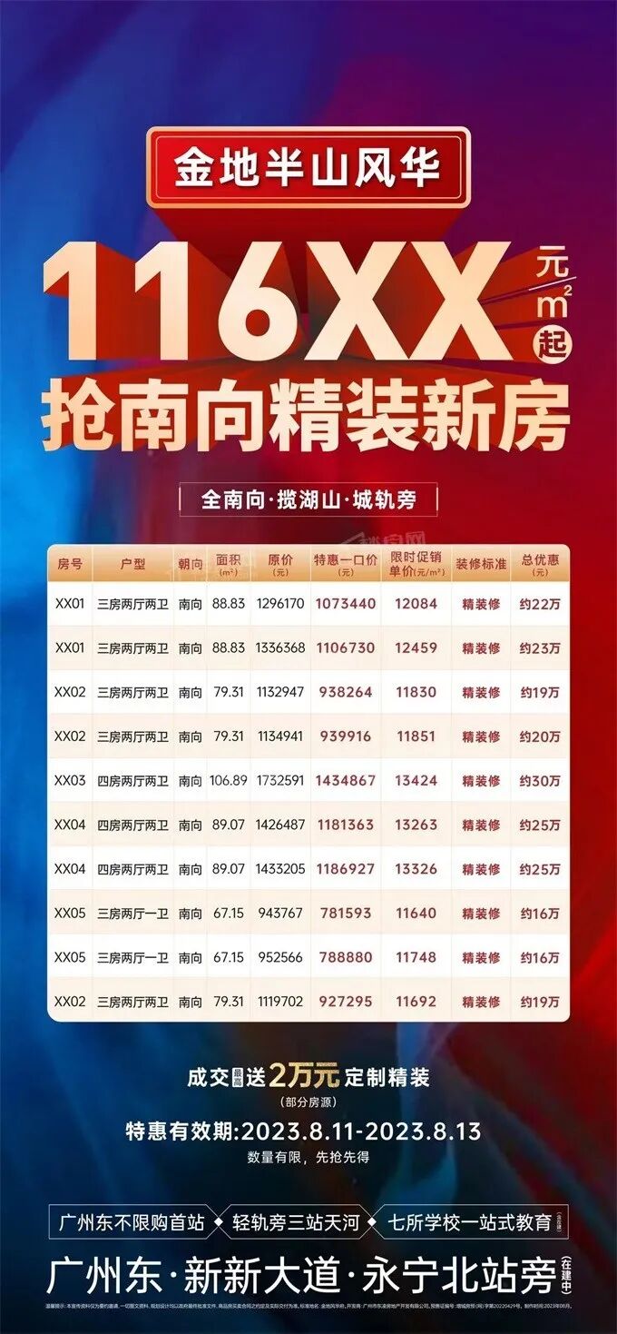 这个周末广州新房推出特价房、清栋劲减、到访享豪礼……