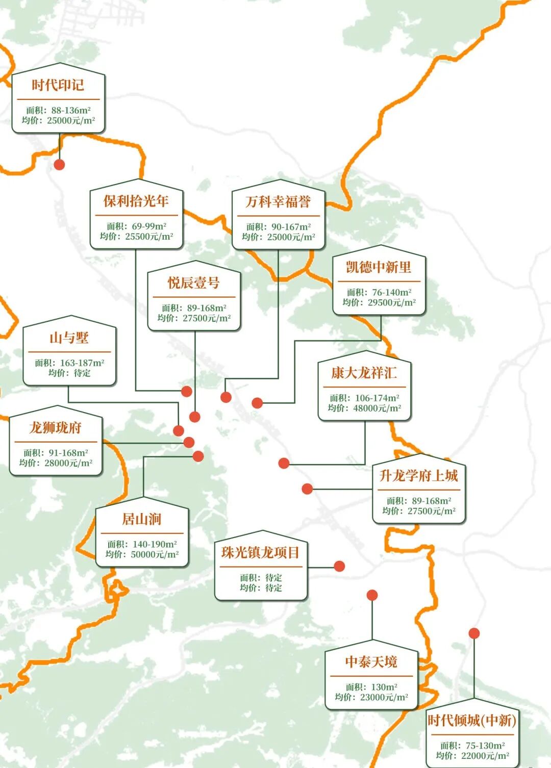 广州黄埔区知识城楼盘，知识城悦辰壹号怎么样?