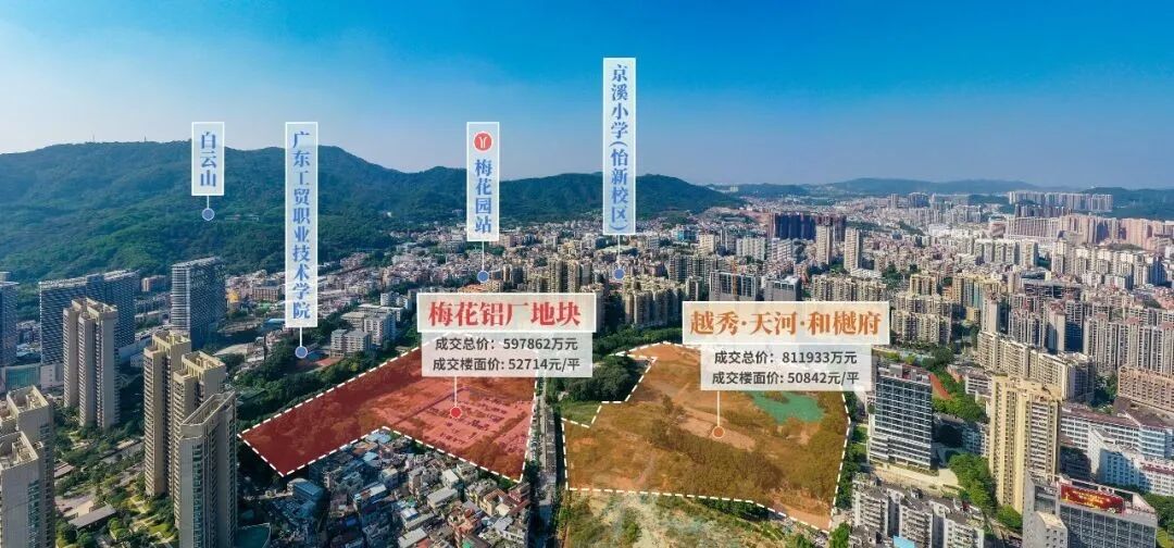 牛利岗北街地块被中铁建拿下，天河在售新盘有哪些？