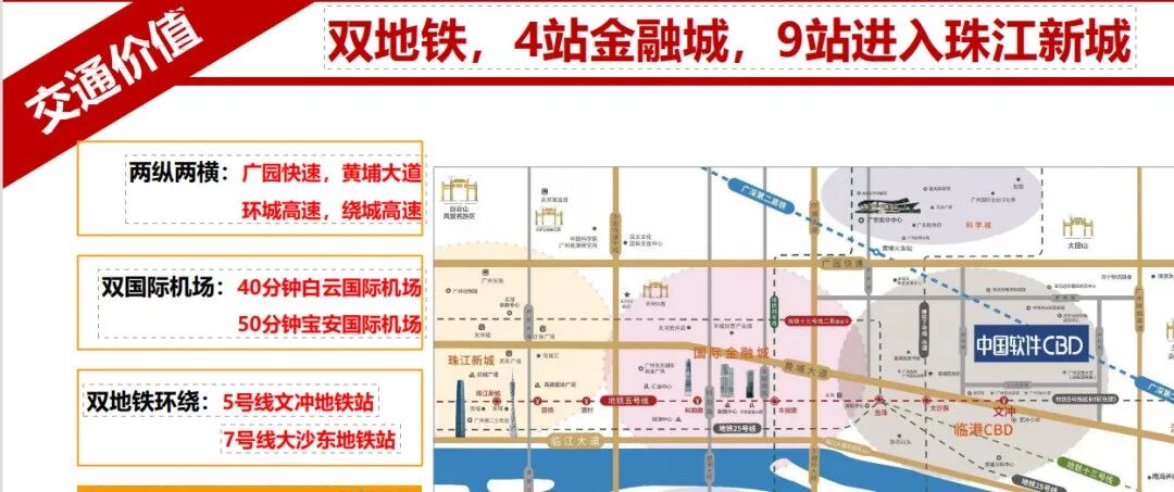 黄埔中国软件CBD公寓24㎡~96㎡