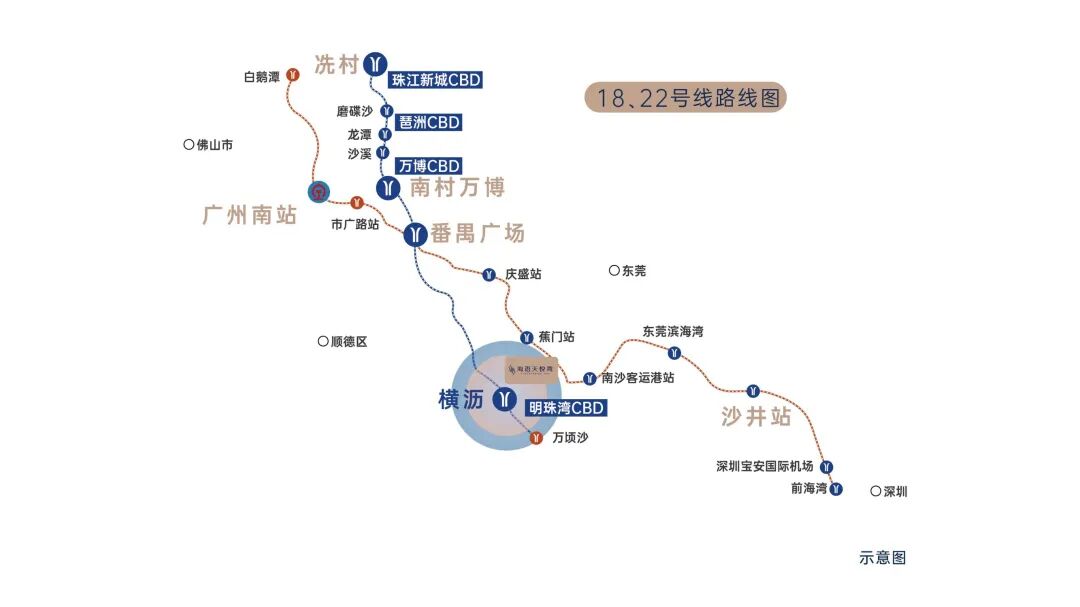 南沙明珠湾板块新房，海语天悦湾值不值得买？