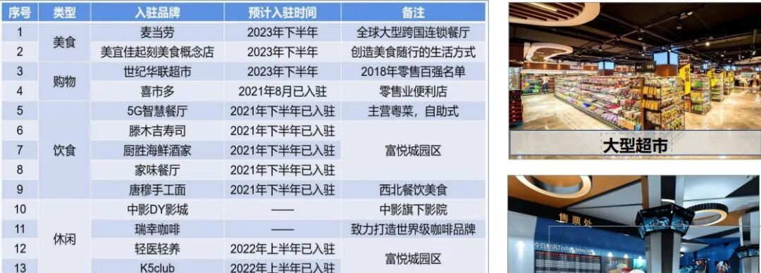 黄埔中国软件CBD公寓24㎡~96㎡