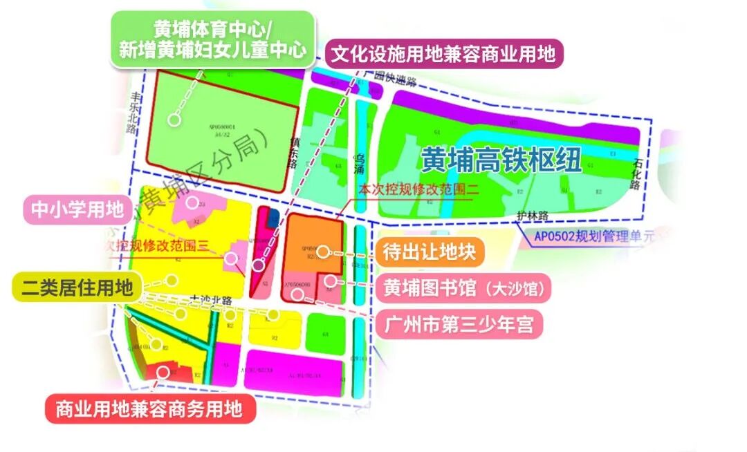 老黄埔靓地将上新，高铁新城也要来？利好哪些楼盘？