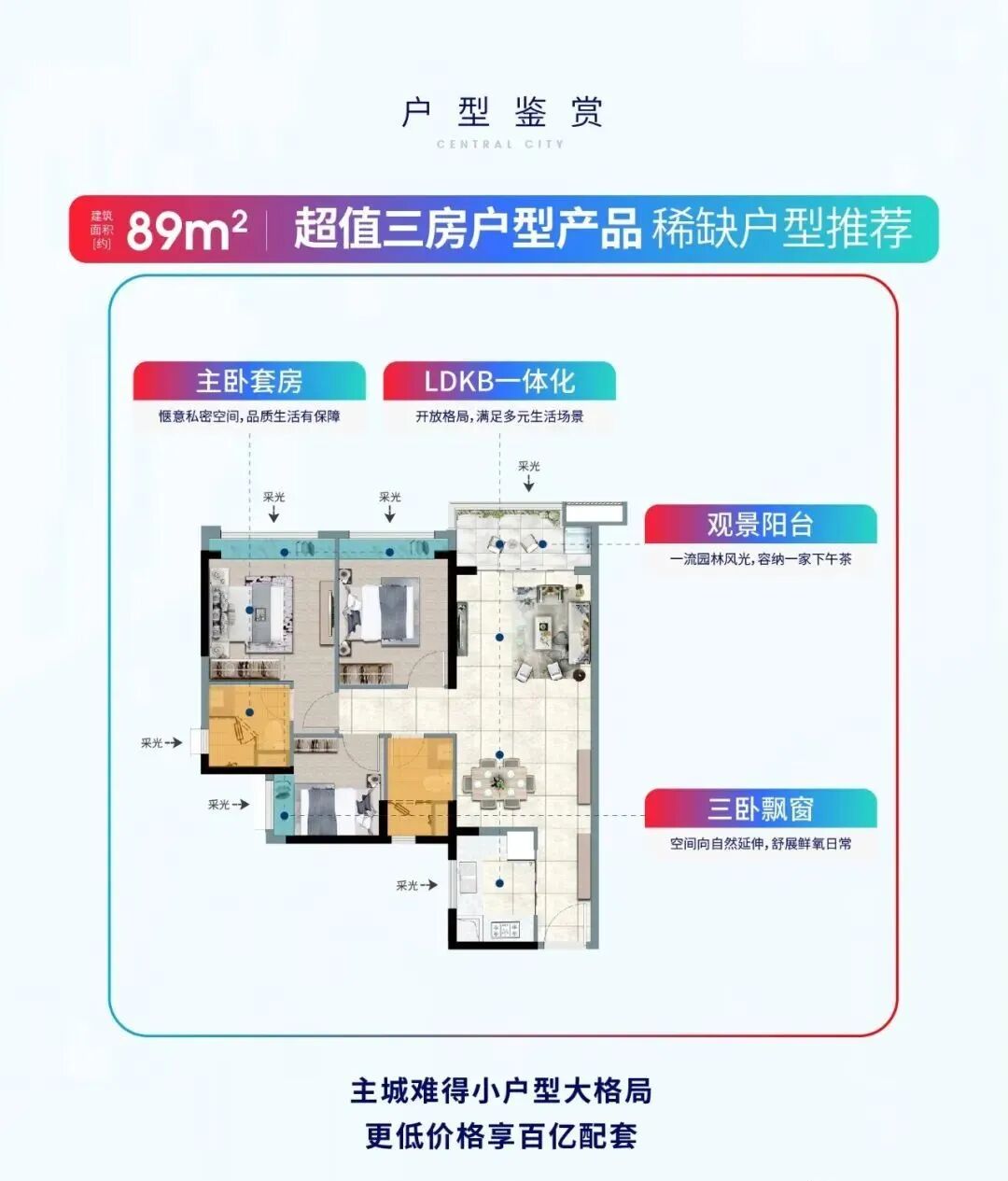 总价270万，入手合生中央城89m²三房!