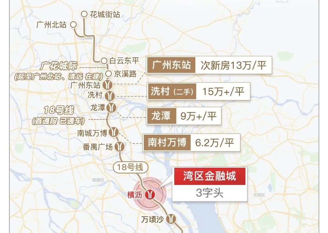 横沥岛地铁盘，湾区金融城才是买房优选！