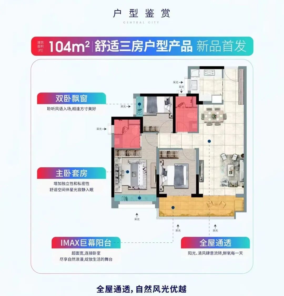 黄埔合生中央城测评：项目有哪些配套？