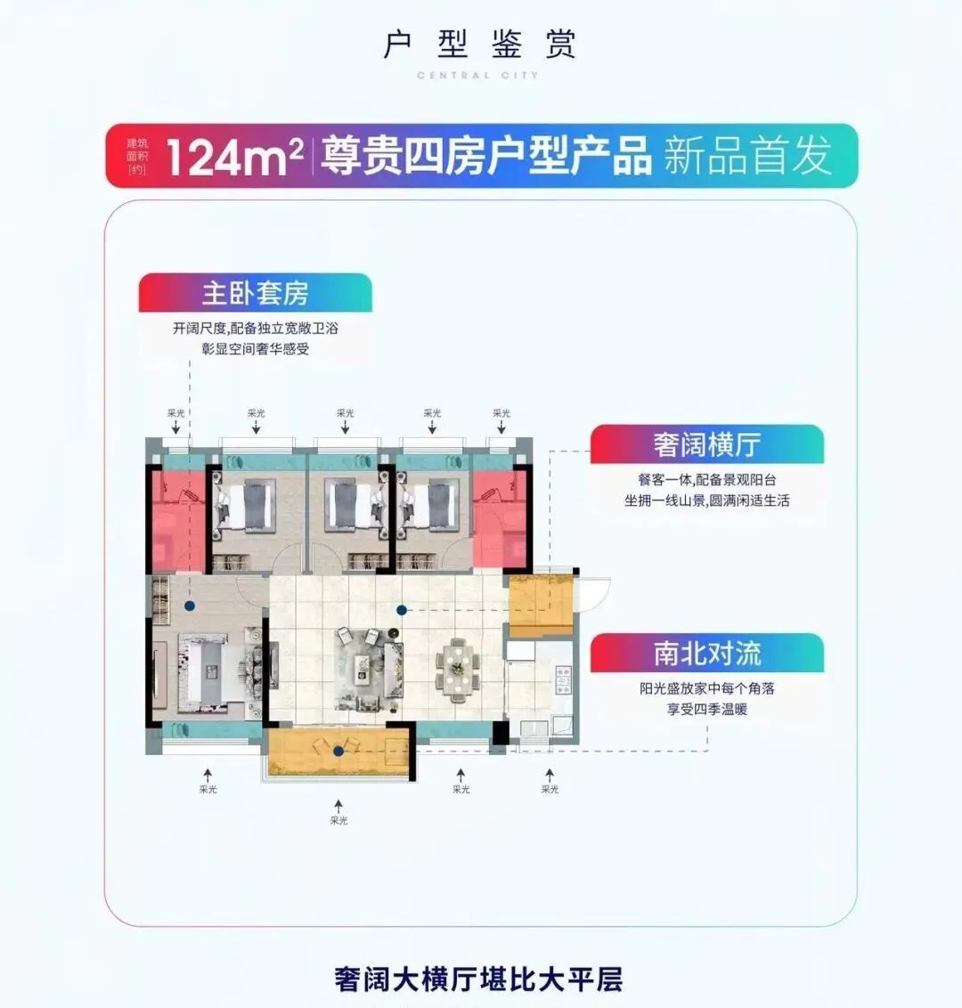 总价270万，入手合生中央城89m²三房!