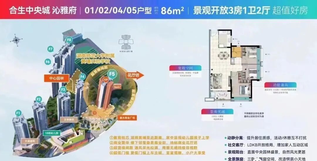 总价270万，入手合生中央城89m²三房!