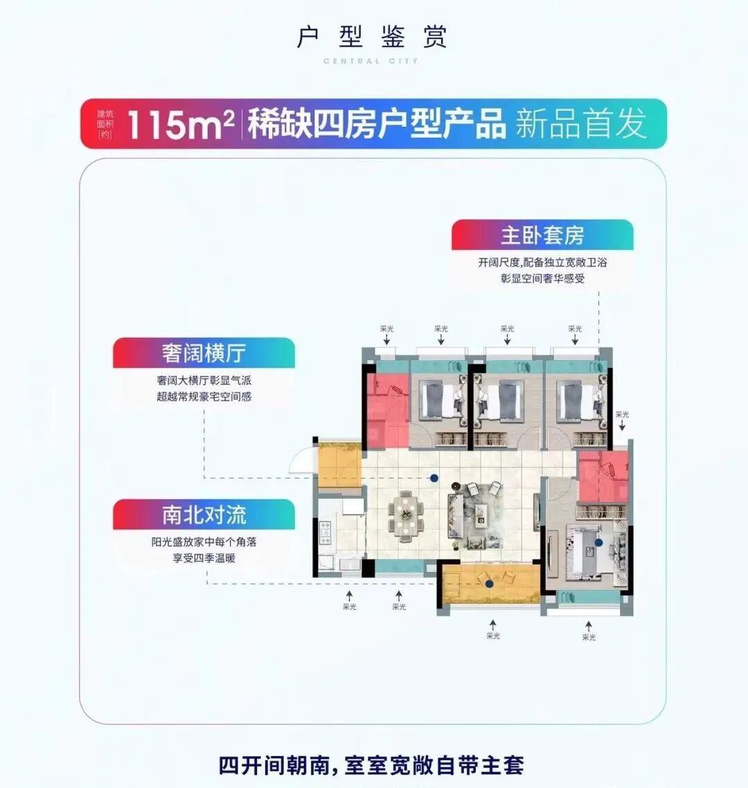 黄埔合生中央城测评：项目有哪些配套？