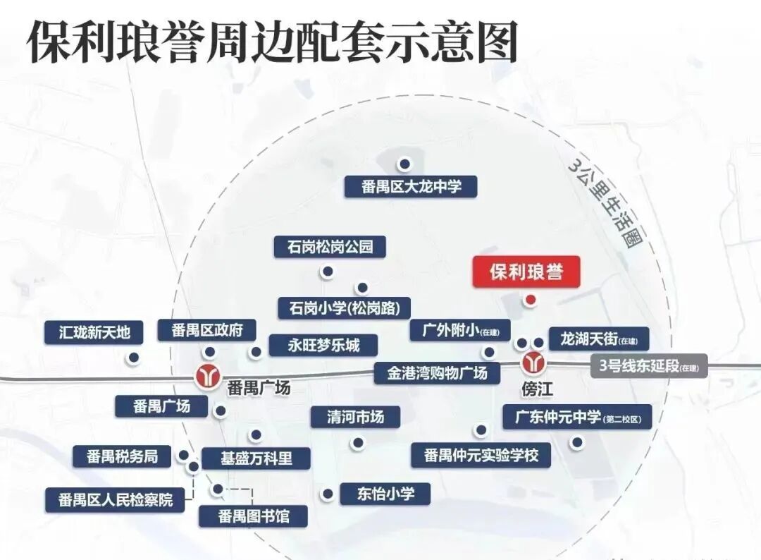 番禺保利琅誉单价3.6万，项目周边配套怎么样?
