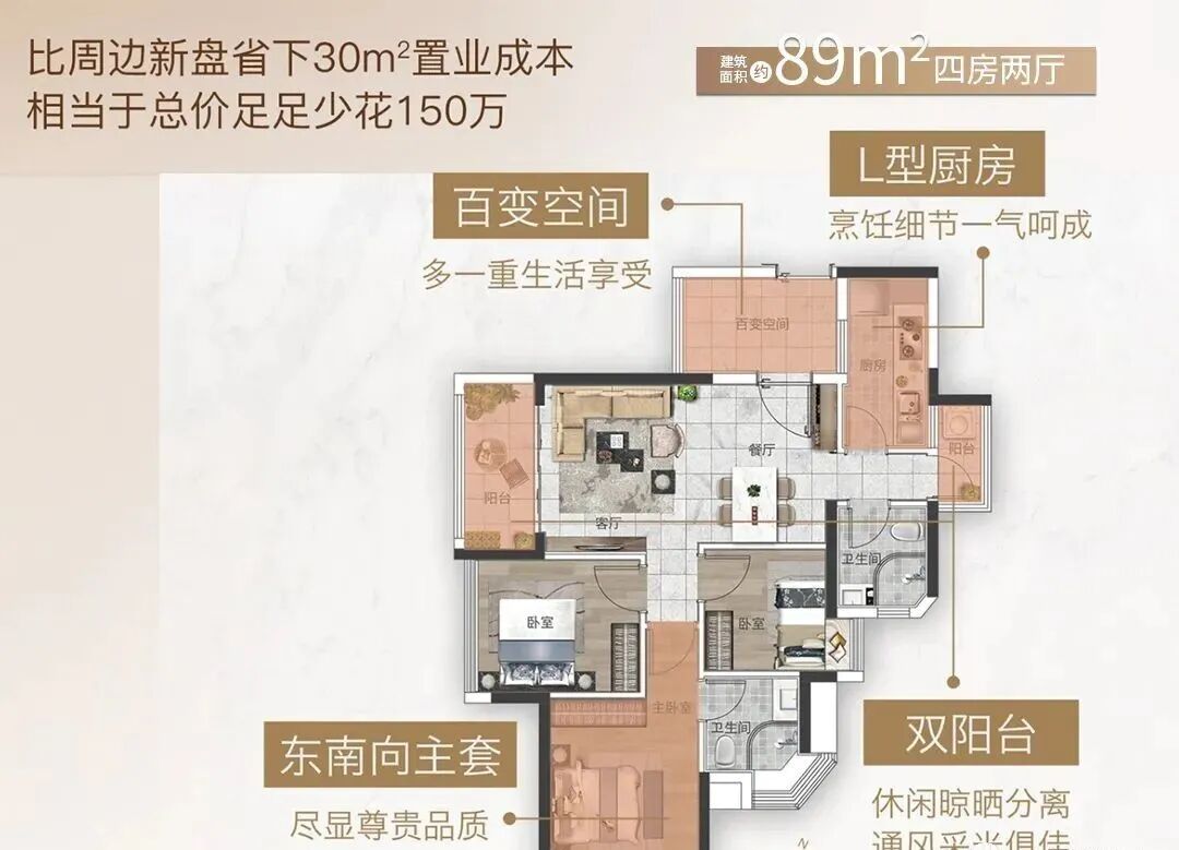 荔湾珠江西湾里即将交付1#，62㎡~89㎡现楼！