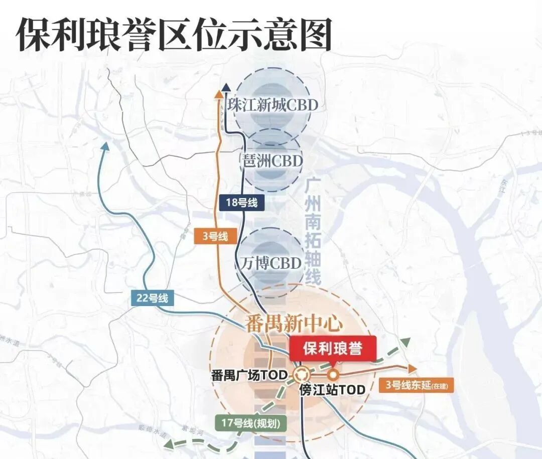 番禺保利琅誉单价3.6万，项目周边配套怎么样?