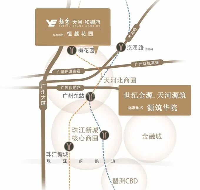 天河新房，越秀天河和樾府PK世纪金源天河源筑