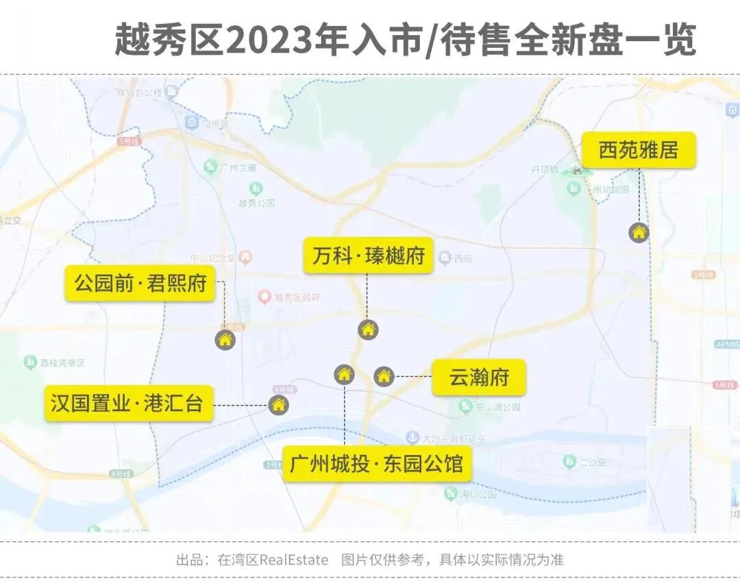 越秀9大10万+楼盘，应该怎么选？