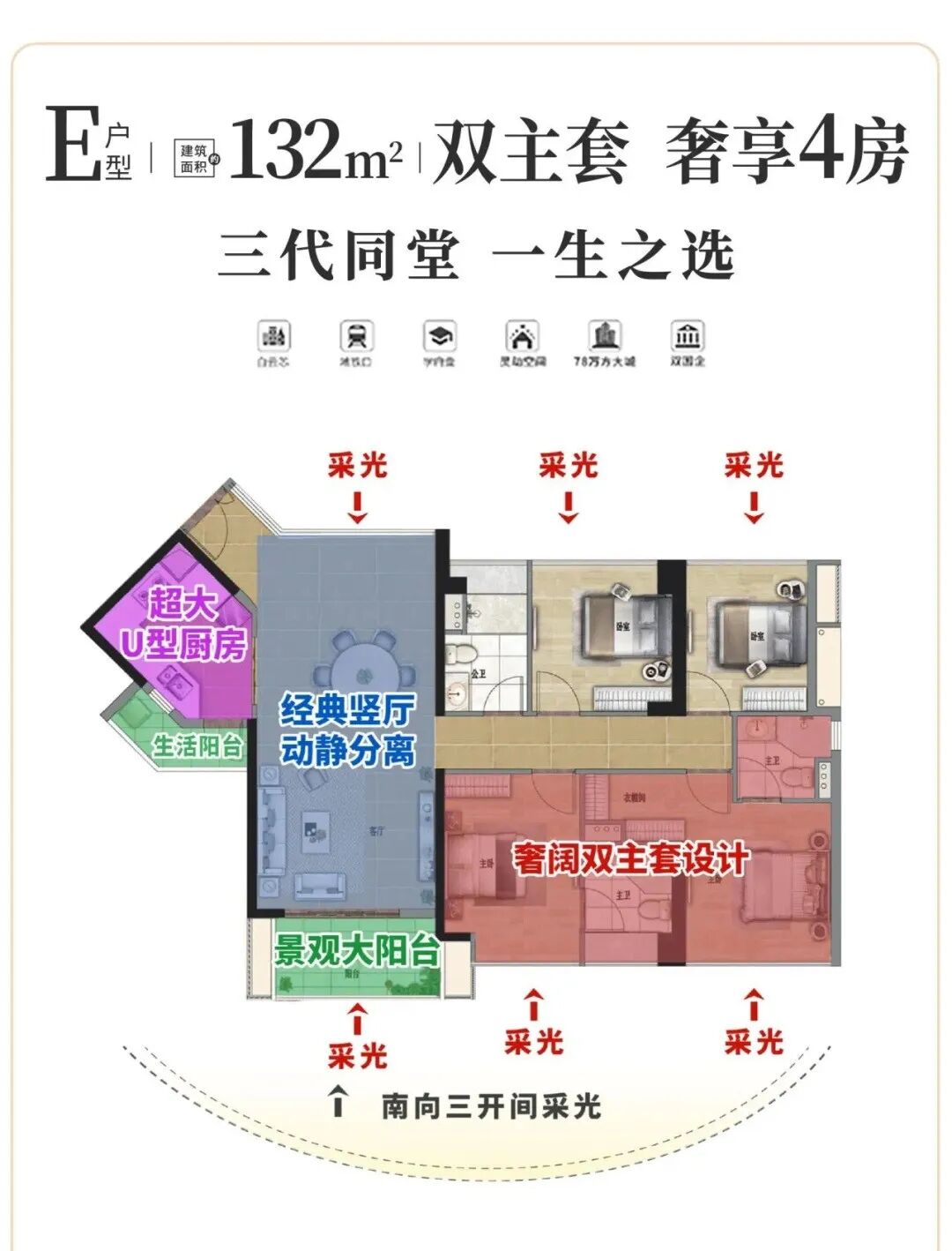 建面132平大四房