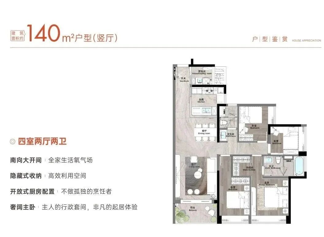 天河珠江天郦125-180㎡四房，项目优缺点分析！