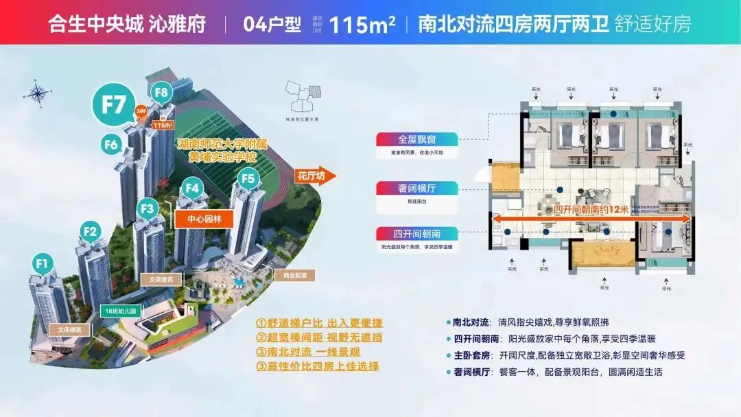 黄埔不限购，合生中央城应势加推104㎡-124㎡改善三四房！