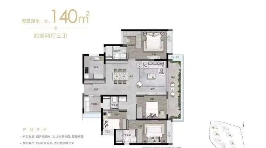 黄埔万科城市之光受不限购的福，客户激增！