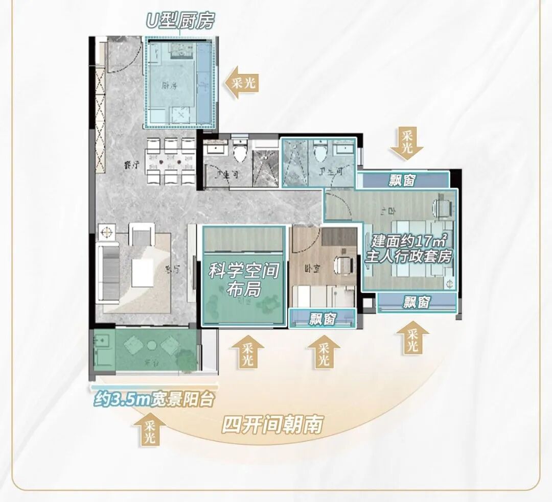 番禺越秀星寰TOD加推113平大四房，总价398万起！