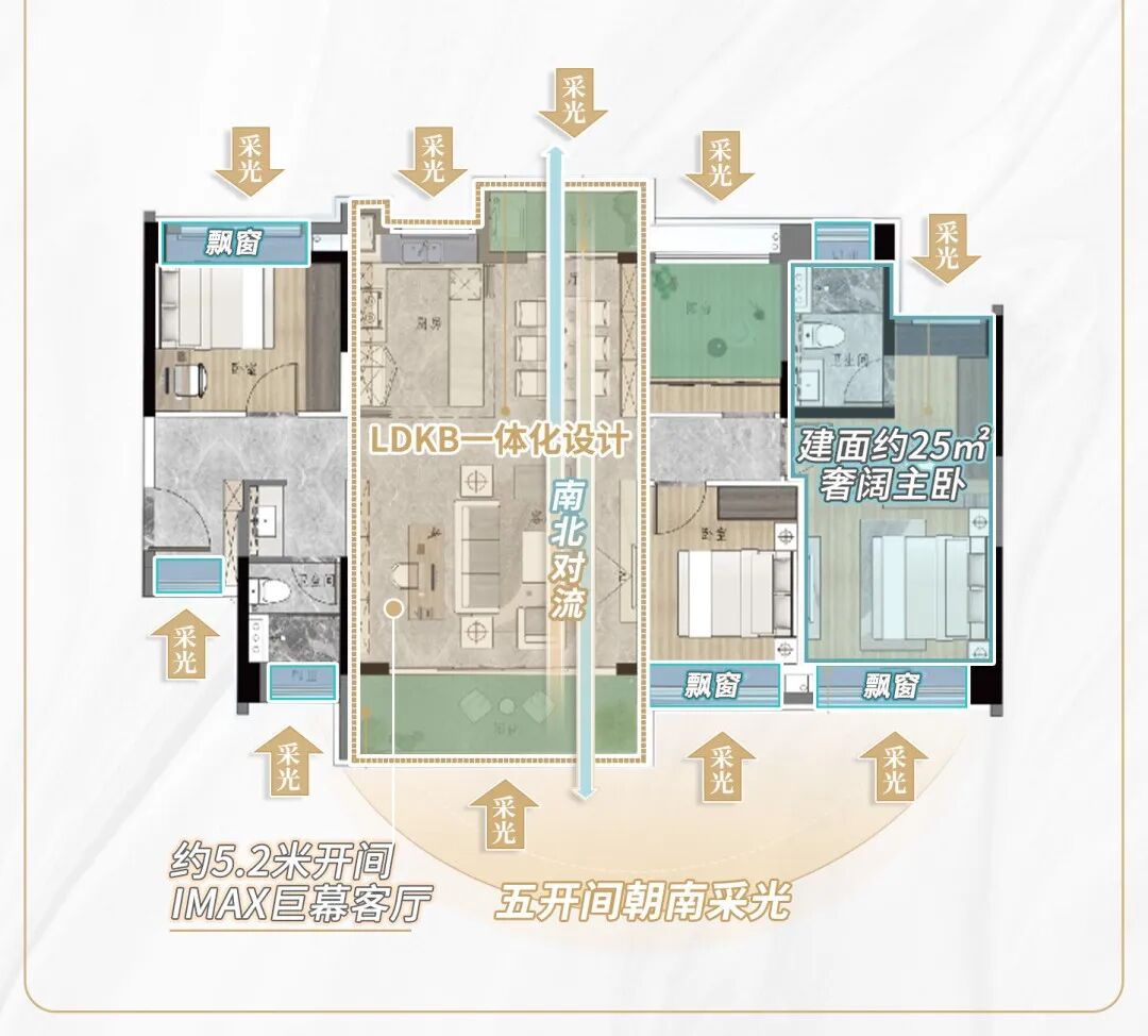 番禺越秀星寰TOD加推113平大四房，总价398万起！
