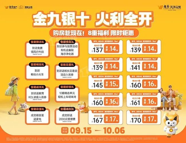 广外附入驻南沙，利好中铁阅江来楼盘！