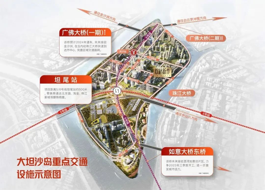 荔湾双地铁红盘，凯德双桥新作怎么样？