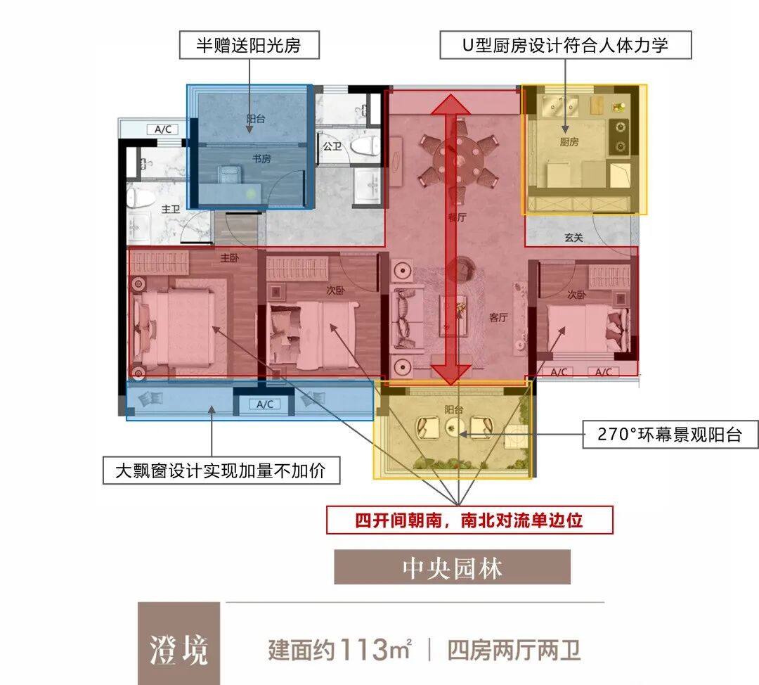 白云保利云湖壹号主力总价段为300-350万