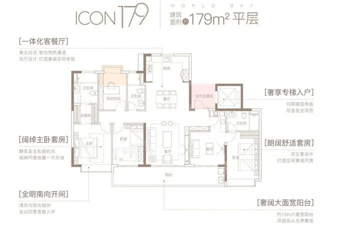 南沙新房，越秀明珠天悦江湾周边配套怎么样？