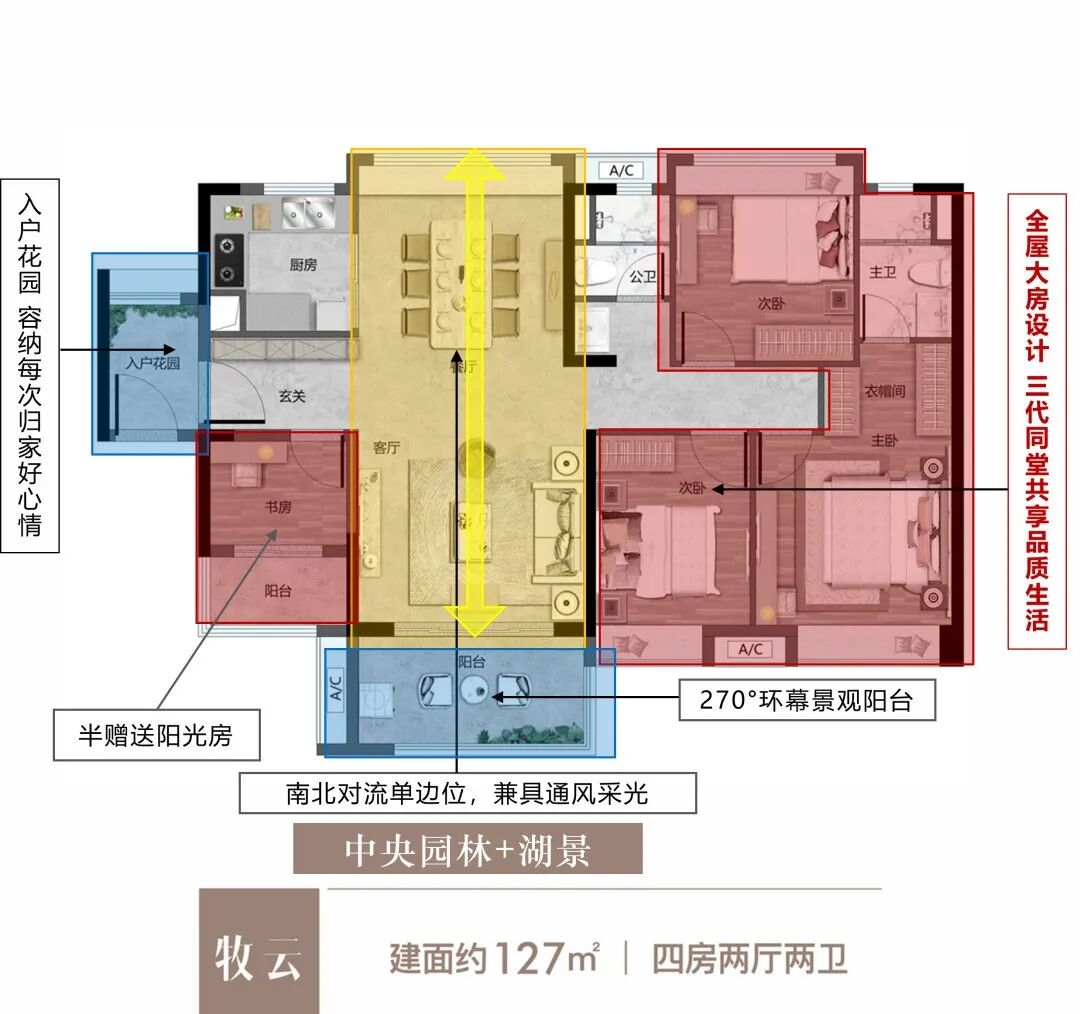白云保利云湖壹号主力总价段为300-350万