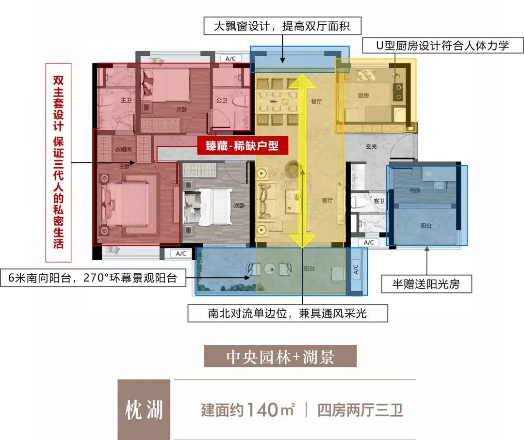 白云保利云湖壹号主力总价段为300-350万