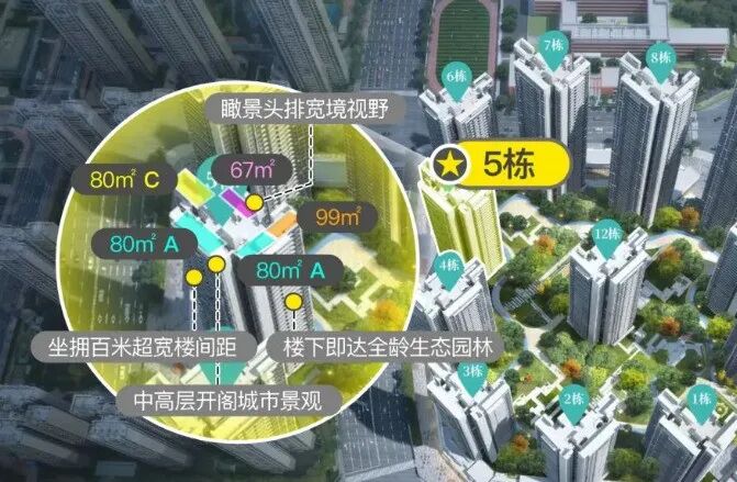 增城保利水木芳华加推5栋，67-100㎡三-四房！
