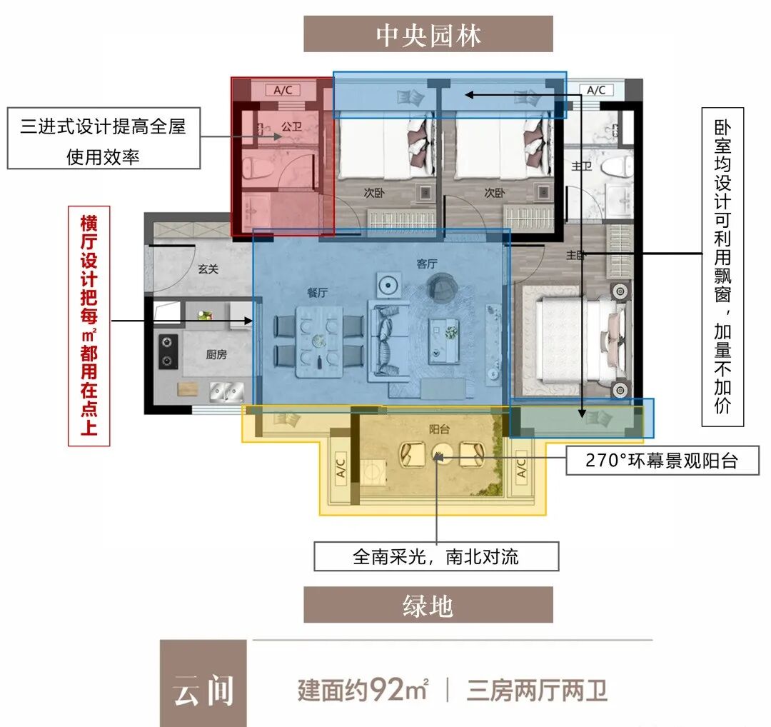 首开保利云湖壹号