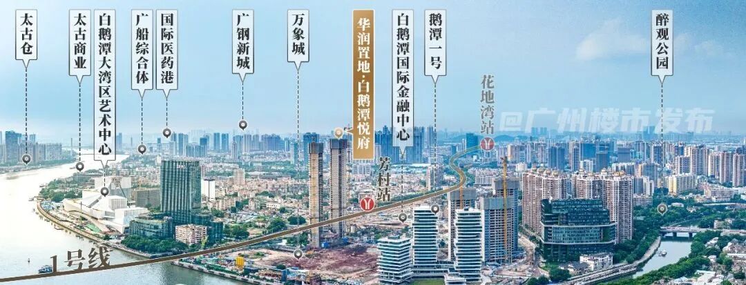 荔湾新增宅地集中，今年成交涨近20%，房价涨4%