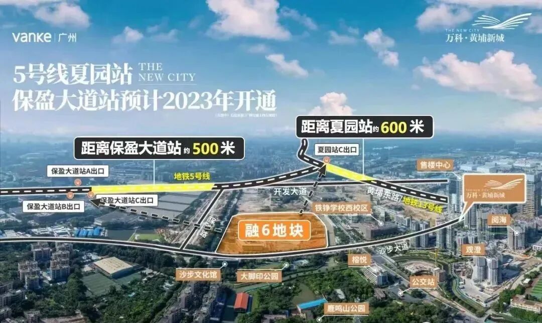 万科黄埔新城总价300万，你会不会买？
