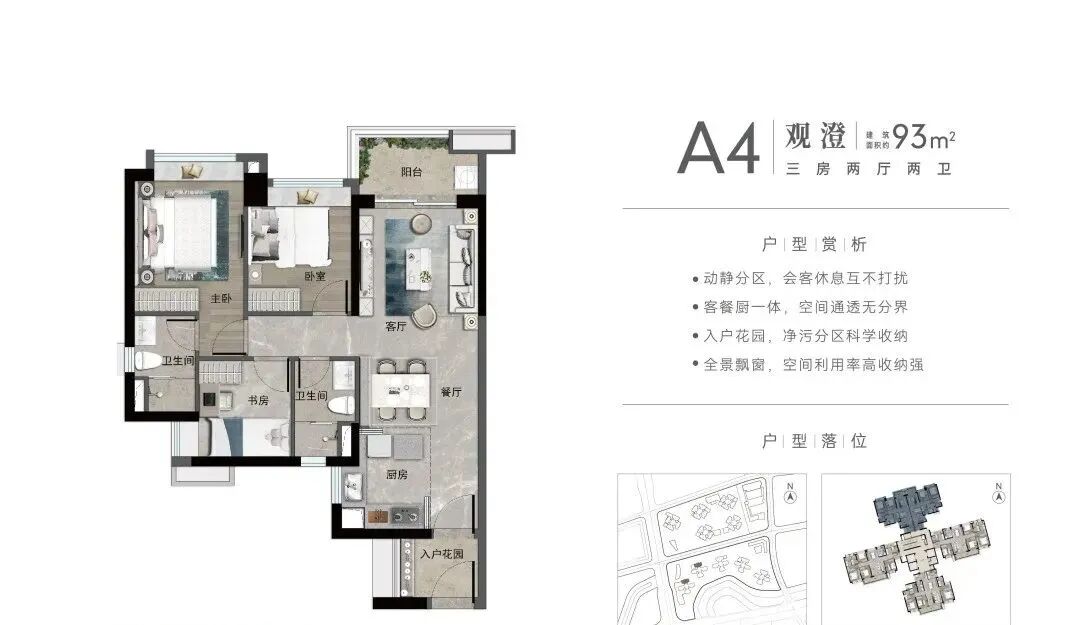 万科黄埔新城总价300万，你会不会买？