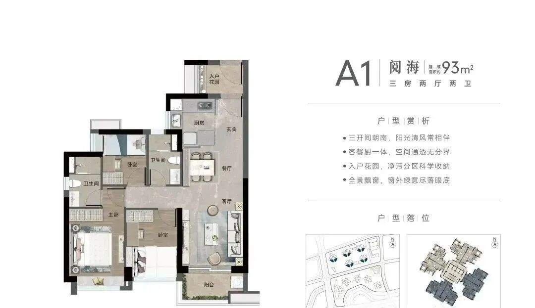 万科黄埔新城总价300万，你会不会买？