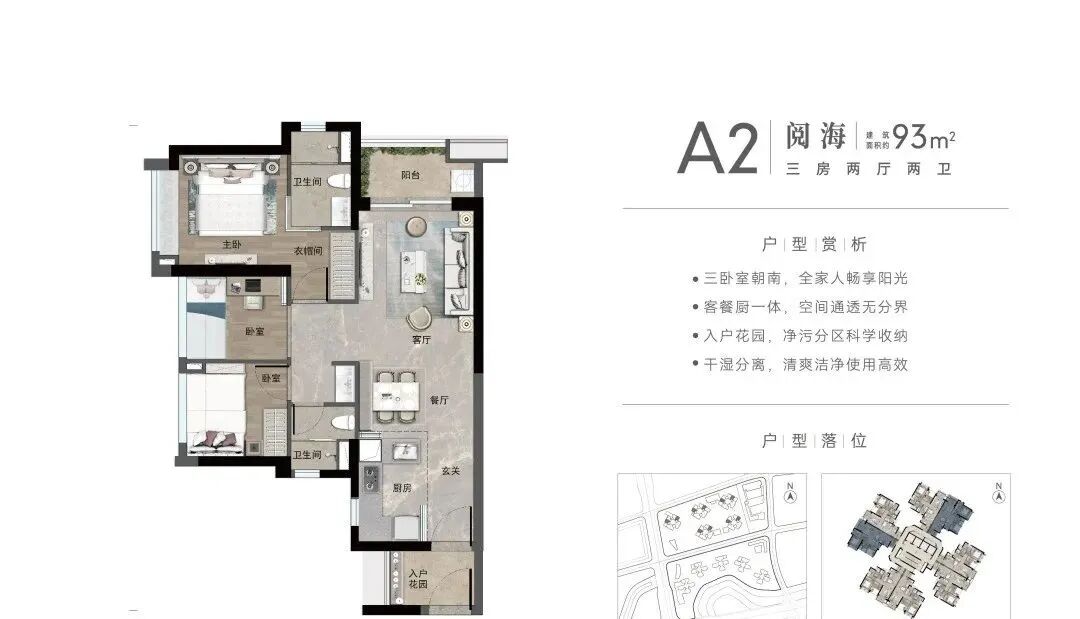 万科黄埔新城总价300万，你会不会买？